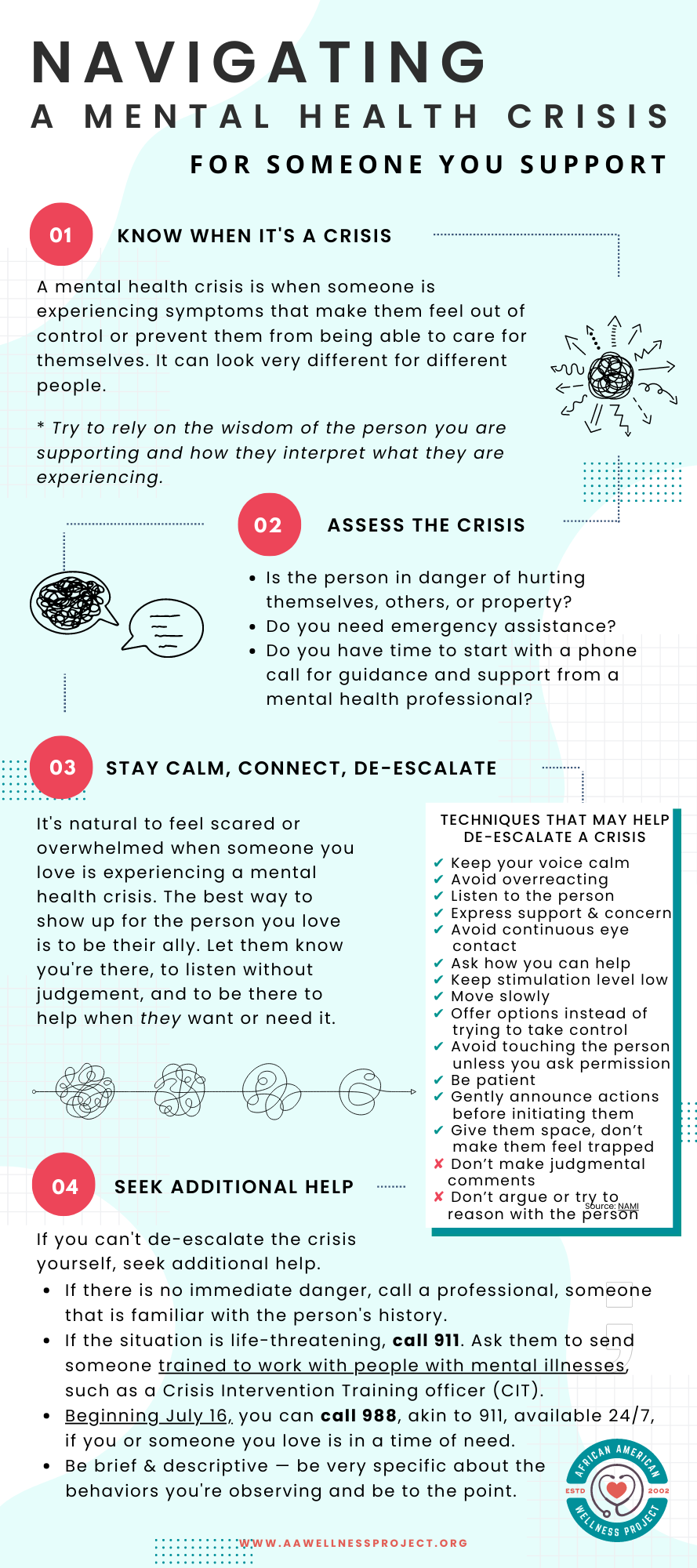 AAWP-Mental-Health-Navigating-Crisis (1)